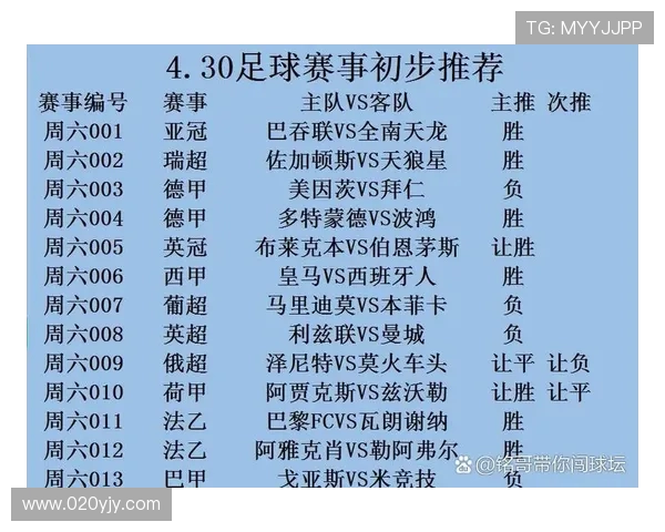 德甲本赛季有望夺冠的球队实力及赛程分析